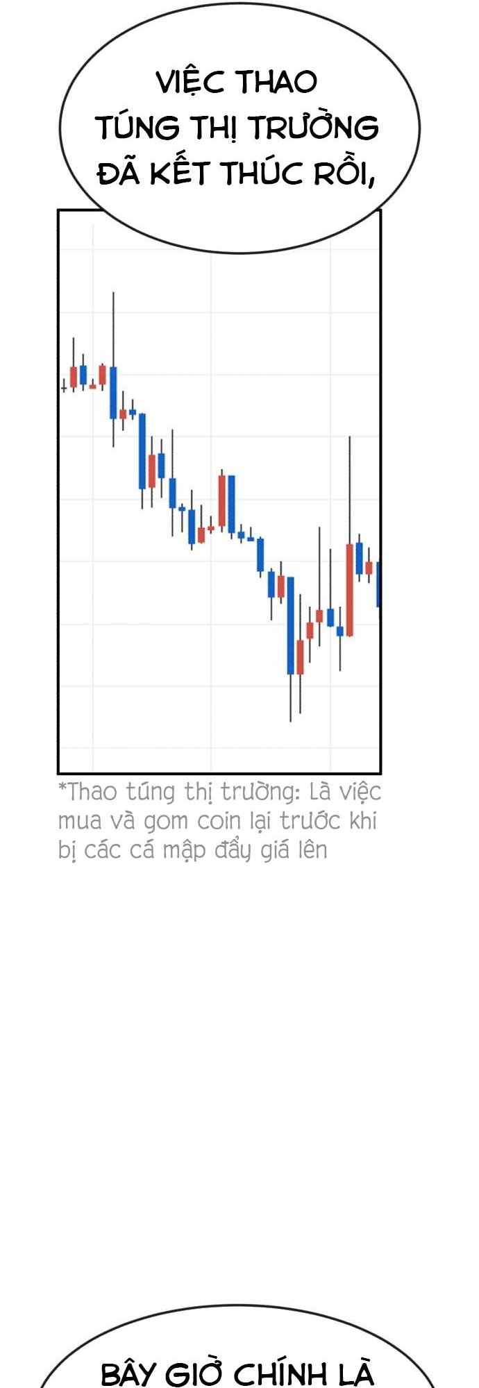 Coin Báo Thù Chapter 2 - 39