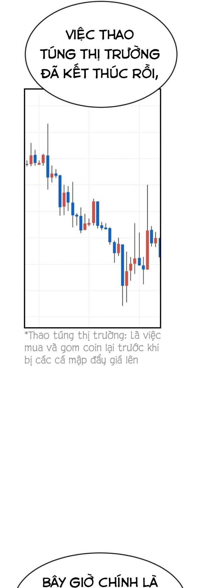 Coin Báo Thù Chapter 2 - 39